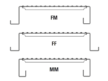 Interlocking safety grating with 3 flange types - FF, FM and MM.
